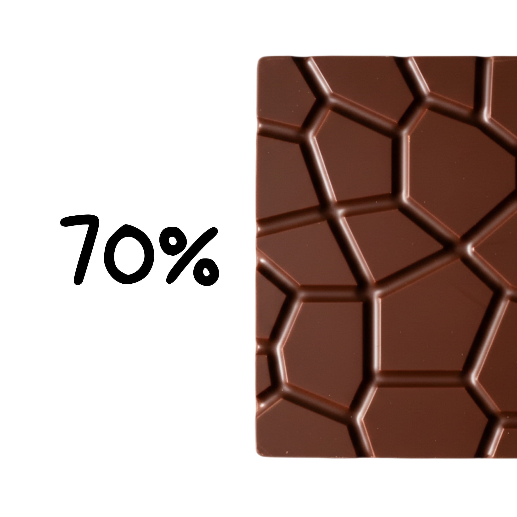 70% Cacao