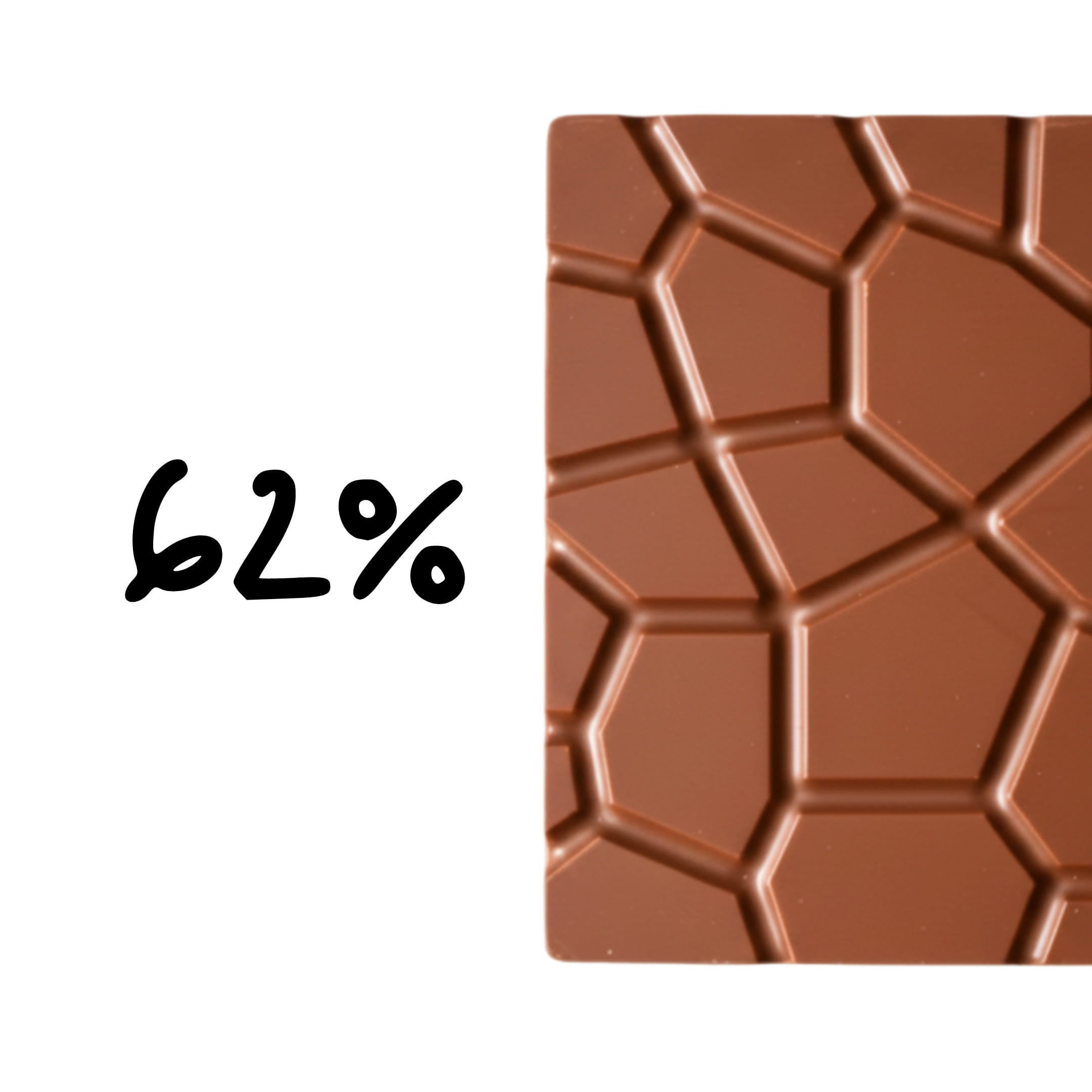 62% Cacao Coconut