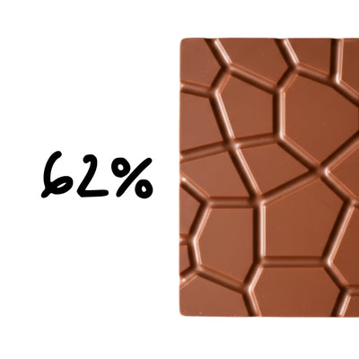 62% Cacao Coconut